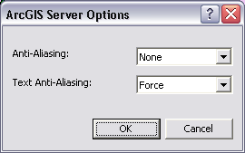 Anti-alaising options for your map service